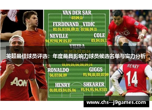 英超最佳球员评选：年度最具影响力球员候选名单与实力分析