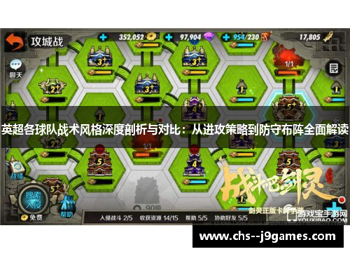 英超各球队战术风格深度剖析与对比：从进攻策略到防守布阵全面解读