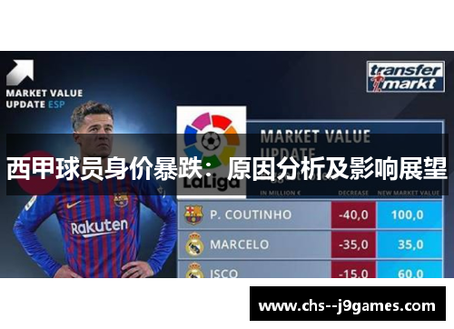 西甲球员身价暴跌:原因分析及影响展望 西甲球员身价暴跌:原因分析及影响展望