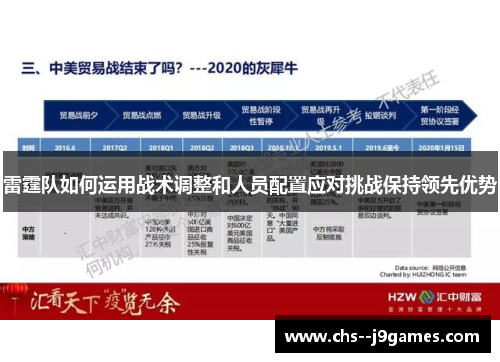 雷霆队如何运用战术调整和人员配置应对挑战保持领先优势 雷霆队如何运用战术调整和人员配置应对挑战保持领先优势